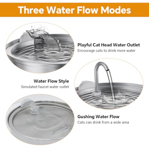 Image of Qpets Stainless Steel Pet Water Fountain for Cats & Dogs, Fresh Flowing Water Dispenser with MultiStage Filtration, Quiet Circulation Design for Indoor Pet Hydration, EasyClean Durable Build