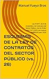 publication facebook noel  ESQUEMAS DE LA LEY DE CONTRATOS DEL SECTOR PÚBLICO: Ley 9/2017, de 8 de noviembre, de Contratos del Sector Público, tras la Orden HAC/1517/2025 con nuevos UMBRALES para 2026