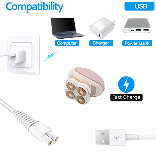 Depiladoras, DVD Imagen adicional