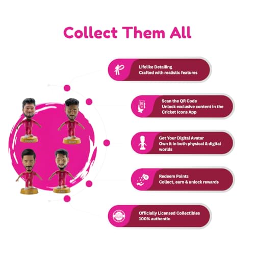 Image of Action Figure, IPL Edition, Rajasthan Royals Team Pack | 360 Rotatable Head, Cricket Player, For Fans & Collectors