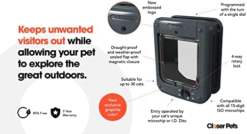 Closer Pets Microchip Activated Cat Flap for up to 30 Cats, Exclusive Entry, Fast Installation, Easy Fitting, Tamper Proof, Weatherproof - Dark Grey (Formerly Cat Mate)