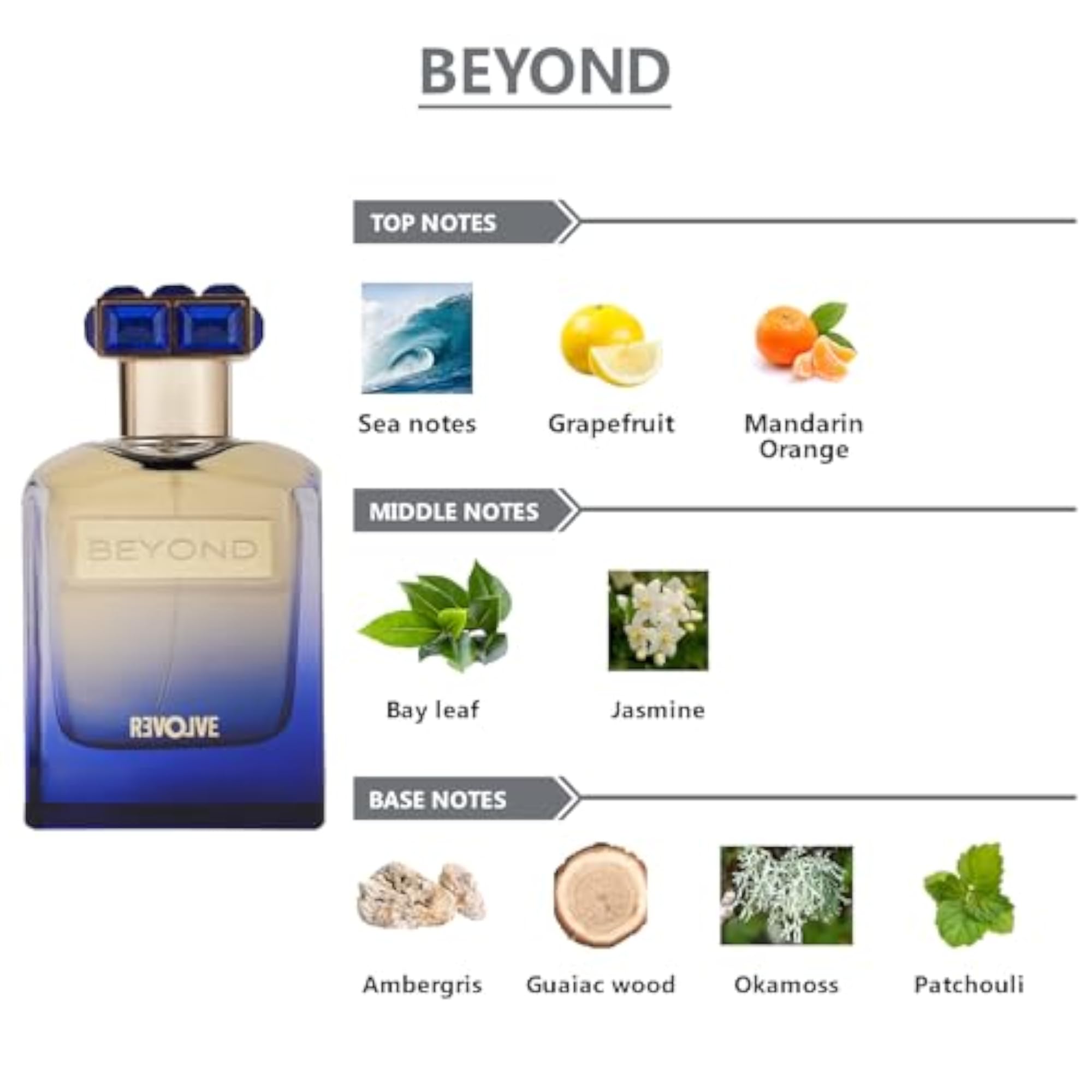 Men's Beyond Eau De Parfum, 100ml, Luxurious Scent
