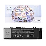 precision 7720 【Politica de devolucion】: alrededor de 2-3 horas, el tiempo de funcionamiento real dependerá de cómo se necesita mucho electricidad por el dispositivo y cómo usted lo use. 24 x 7 Soporte por correo electrónico, garantía de 12 meses.