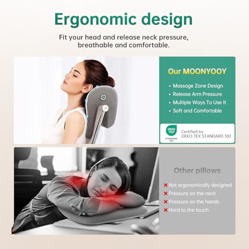 Image of MOONYOOY Office Chair Headrest Pillow Attachment & Desk Nap Cushion, Memory Foam Neck Support with U-Shape Hanger Design for Office Chairs, Armrest Elbow Relief, and Restful Power Napping