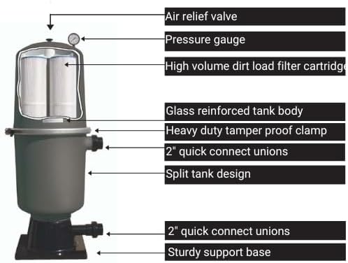 Waterco Fulflo TC400 Pool Filter Diagram