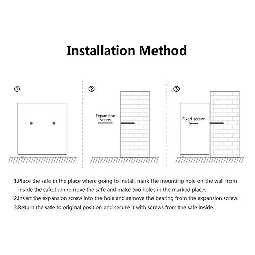 Maison avec empreinte digitale lock électronique CLSDRZC pour protéger vos valeurs