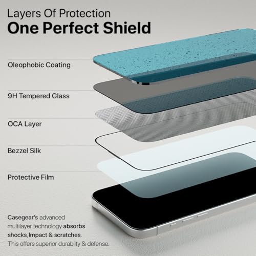 Image of CASEGEAR Privacy Screen Protector Compatible With iPhone 16 Anti Spy Tempered Glass | Curved Edges | Case Friendly | Easy Installation Kit | Pack Of 2