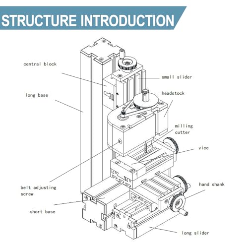 IntXanth 24W Mini Milling Machine