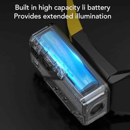 Linterna frontal para gafas PUSOKEI con luz LED COB de 1000 lúmenes y carga por USB 2