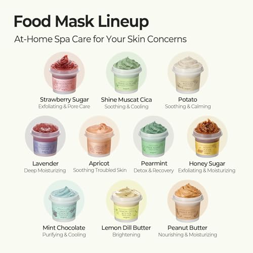 SKINFOOD レモンディルバターフードマスクリップバーム の商品画像 7