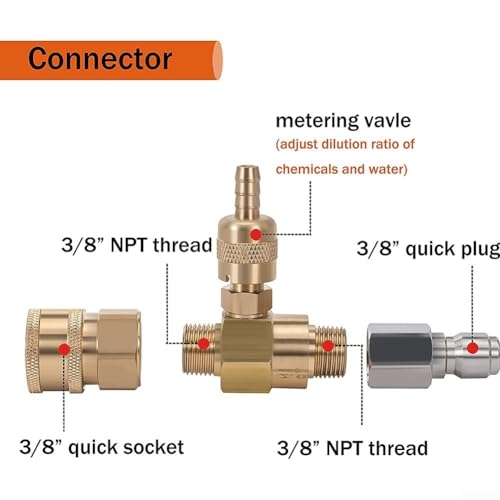 Effizienter nachgeschalteter Injektor für Hochdruckreiniger, präzise Dosierung, 3/8 Schnellanschluss