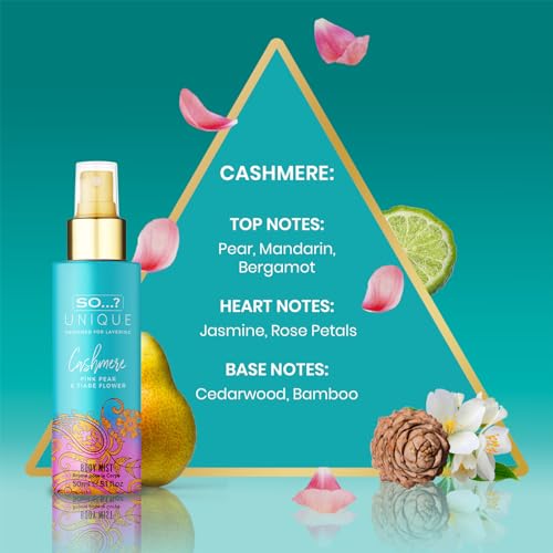 So...? 902209 So…? Unique Body Mist Set - Perfumes For Women - Ideal Gifts For Women - Fresh, Floral, Sweet Scents -6-Hour Wear Body Spray thumb #5