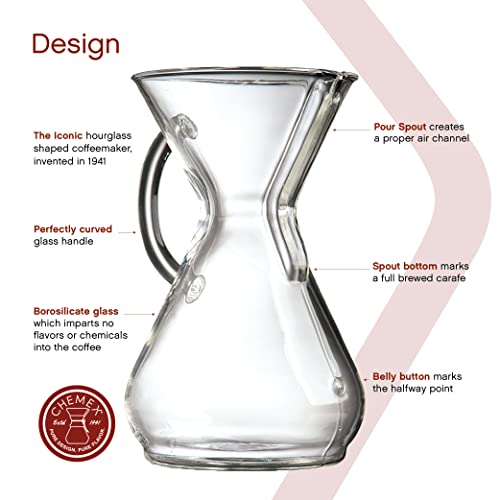 Chemex Pour-Over-Kaffeemaschine aus Glas – Serie mit Glasgriff – 8 Tassen – Exklusive Verpackung – Bild 4