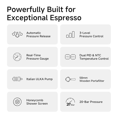 Image of HIBREW H10Plus Programmable Espresso Machine, 58mm Portafilter