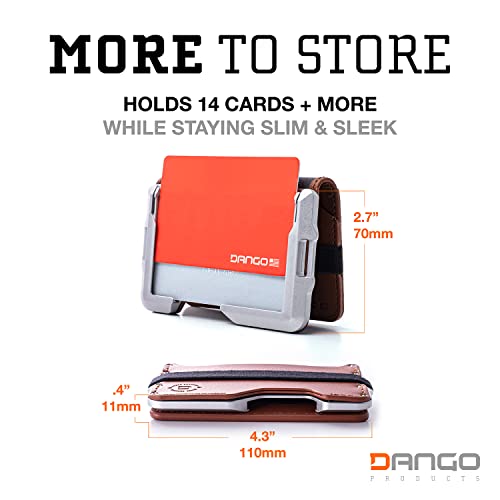 Dango Slim Minimalist Wallet for Men - RFID Blocking - Bifold3