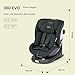 PEG Primo Viaggio 360 EVO Autositz All-In-One mit ISOFIX, Drehbar, Verstellbar, für Kinder von der Geburt bis 150 cm (0-12 Jahre), 0-36 kg, Metal