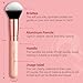 Makeup Brushes Set, Mlemle Professional 26 Pcs Makeup Kit, Include Powder Foundation Concealers Blush Eye shadows Eyebrow 21 Pcs Makeup Brushes and 2 Powder Puff, 3 Makeup Sponge(A01-Pink)