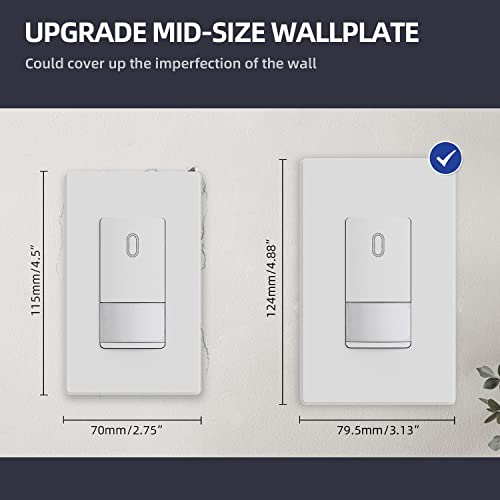 Elegrp 1-Gang Screwless Decorative Wall Plates, Mid-Size Unbreakable Thermoplastic Faceplate Cover For Decorator Receptacle Outlet Switch, Ul Listed (5 Pack, Matte White) #TOP5