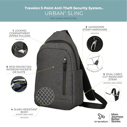 Travelon Unisex's Urban Sling Bag, One Size, Slate, One_Size, Travelon Anti Theft Urban Sling Bag by Travelon - Image 4