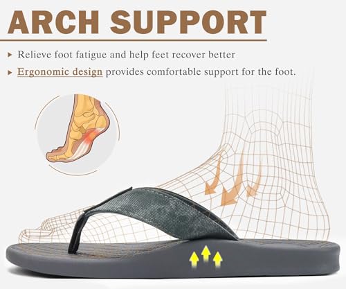 Image of KuaiLu Mens Flip Flops Arch Support Comfortable Summer Beach Thong Sandals Yoga Foam Cushion Slip on Slippers
