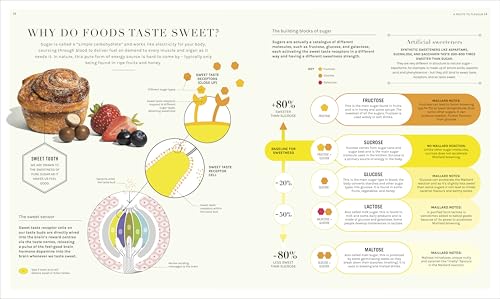 Image of The Science of Flavor: Unlock the Secrets of Flavorful Cooking (The Science of Food)