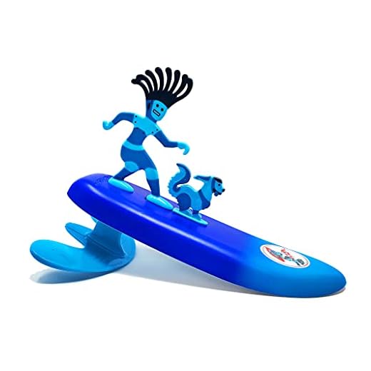 Surfer Dudes Legends & Surfer Pets Wave Powered Mini-Surfer, Pet and Surfboard Beach Toy - H2O and Rusty