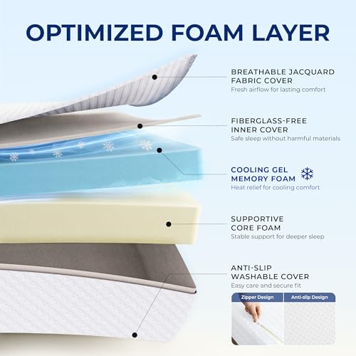 Image of Neo Sleep 12 Inch Queen Cooling Gel Memory Foam Mattress, Medium Feel Comfort & Support with Pressure Relief, Breathable Memory Foam, CertiPUR-US Certified, Mattress in a Box (Queen, 12 in)
