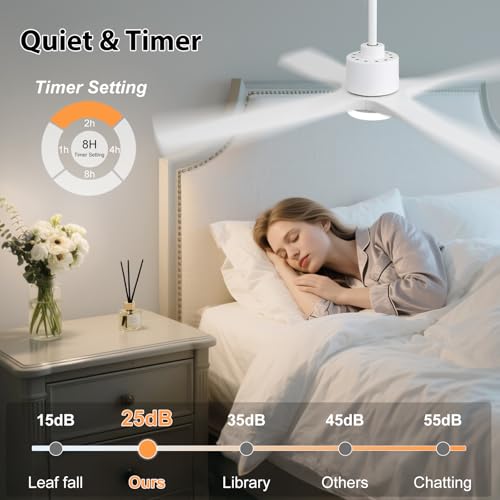 Image of LEDLUX 48 inch Ceiling Fans with Lights -Modern Ceiling Fan with Light, 6-Speed Remote, 4 Solid Wood Blades, Quiet DC Motor, for Bedroom, Living Room, Outdoor, White