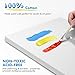 Gotideal Canvas for Painting, 14 Pcs Muti Pack Stretched Painting Canvas, Blank Paint Canvases for Acrylic, Oil, Art Supplies for Artists, Adults 4x4,4x6, 5x7, 8x10,9x12, 11x14 Set of 14