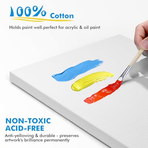 Image of Gotideal Canvas for Painting, 14 Pcs Muti Pack Stretched Painting Canvas, Blank Paint Canvases for Acrylic, Oil, Art Supplies for Artists, Adults 4x4,4x6, 5x7, 8x10,9x12, 11x14 Set of 14