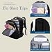 Imagen de Lossga Mochila 40x30x20 para Ryanair Mochilas Viaje Cabina Maleta Avion