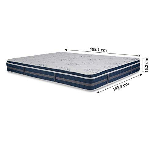 Image of Nilkamal Firm King Size Bonnell Spring Mattress 78x72x6 Inch