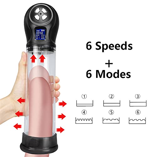 Elektrisch Penispumpen Automatische Penis Vakuumpumpe Für Männer Starke Saugkraft Penispumpen Elektrische Masturbatoren Cup Für Erektion Und Penisvergrößerung Vakuumpumpe Sexspielzeug - Image 3
