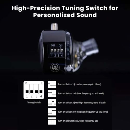 Image of x KZ Castor Pro x Wired IEM in Ear Monitor with Type C Plug, 10mm Dual Dynamic Driver, 4 Tuning Switch, Silver Plated Cable, HD Mic (HarmanTarget-ImprovedBass-Blk)