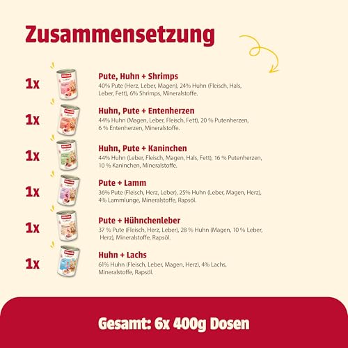 animonda Carny Adult Geflügel Variation (6 x 400 g), Katzennassfutter für ausgewachsene Katzen, Nassfutter mit 100 % frischen, fleischlichen Zutaten, Katzenfutter ohne Getreide und Zucker