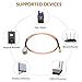 MOOKEERF SMA Male to N Male Cable 3ft,2 Pack RG316 SMA to N Cable 50 Ohm for WiFi Router,GPS Receiver,Antenna,Signal Booster etc