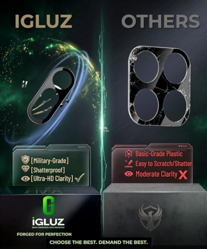 Image of iGluz Compatible with Nothing Phone 3A Camera Lens Protector (1 Pack) | 9H Tempered Glass Camera Guard | Ultra Clear HD | Anti Scratch | Bubble Free | Easy Installation | Case Friendly | Black