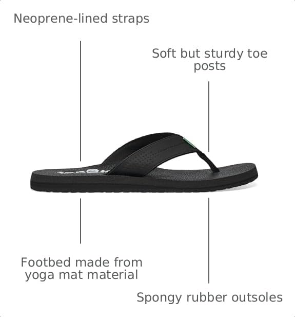 Image of Sanuk Mens Beer Cozy Coaster | Flip Flops for Men | Mens Sandals | Beach Sandals | Supportive & Lightweight | Memory Foam Footbed