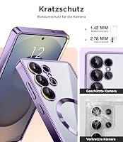 Magnetische Hülle mit Displayschutzfolie für Samsung Galaxy S25 Ultra – Ansicht 5