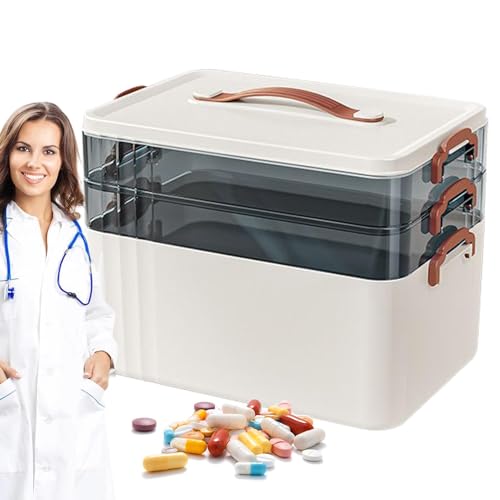 Accessoires de sécurité transparents et boîte médicaments grande capacité - 2