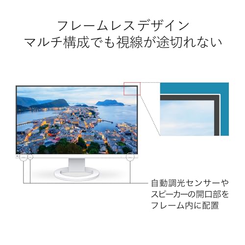 Eizo ColorEdge monitor
