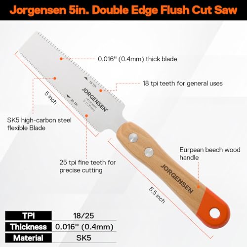 JORGENSEN 5