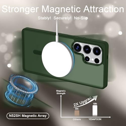 Image of for Samsung Galaxy S25 Ultra Case, Matte Magnetic Phone Cover, Sage Green | Fit for MagSafe, Screen Protector included, Shockproof Military Grade Protection, Translucent Frosted Back