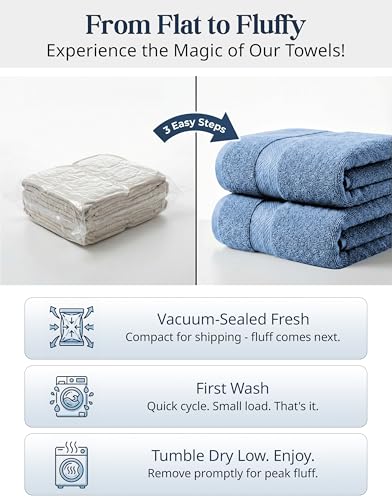 Image of LANE LINEN 24 Piece Towels for Bathroom - 100% Cotton Oversized Bath Quick Dry Spa 2 Extra Large Sheet 4 Towel 6 Hand 8 Wash Cloths Fingertip Allure