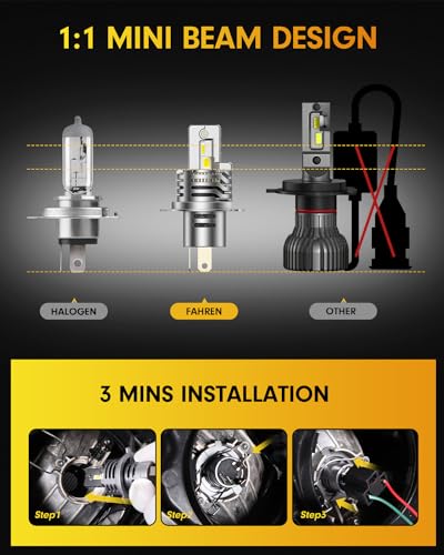Image of Termitor 2026 Upgraded H4 light Bulbs, (1,200%) 12X 90,000LM Extreme Brightness 9003 bulb, 6500K Cool White, 1:1 Min Size,IP68 Waterproof Fog Bulbs HID kits,Pack of 2,Plug-N-Play.