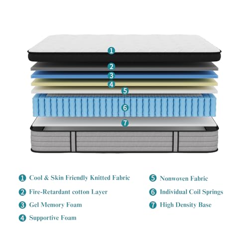 Full Size Mattress, 10 Inch Full Mattress in a Box, Hybrid Matress with Memory Foam & Individual Pocket Springs, Edge Support, Motion Isolation, Medium Firm Feel, Pressure Relief
