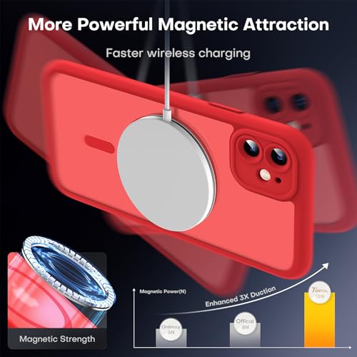 Image of TOCOL for iPhone 11 Case, Compatible with Magsafe, Full Camera Protection, Built-in Magnets, Drop Protection, Translucent Matte Phone Case for iPhone 11 6.1 inch (Red)