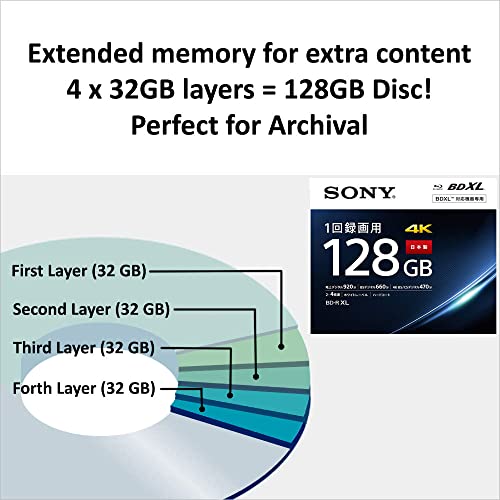 Vinpower Digital 4X 128Gb Bdxl Quad Layer Bd-R Xl White Inkjet Printable Blu-Ray Recordable - 25 Discs #TOP3