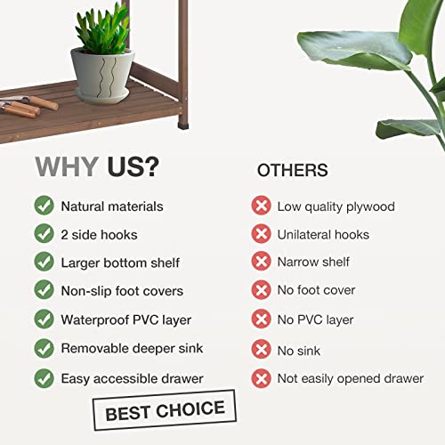 Pottingbenchpottingtablepottingbenchesforoutside44inchfirwoodgardenpottingstationgardentablepvclayerstorageshelfsinkdrawerhooks Urban Country Home Decor Potting bench potting table potting benches for outside 44 inch fir wood garden potting station garden table pvc layer storage shelf sink drawer hooks urban country home decor