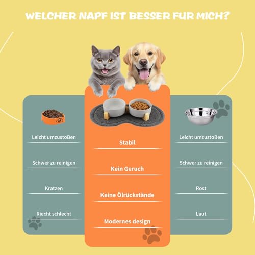 Vexillic Hundenapf Keramik, 400ML Doppel Futternapf Hund, Hundenapf Erhöht mit Bambus Ständer und Rutschfestem Matte für Kleine Bis Mittlere Hunde